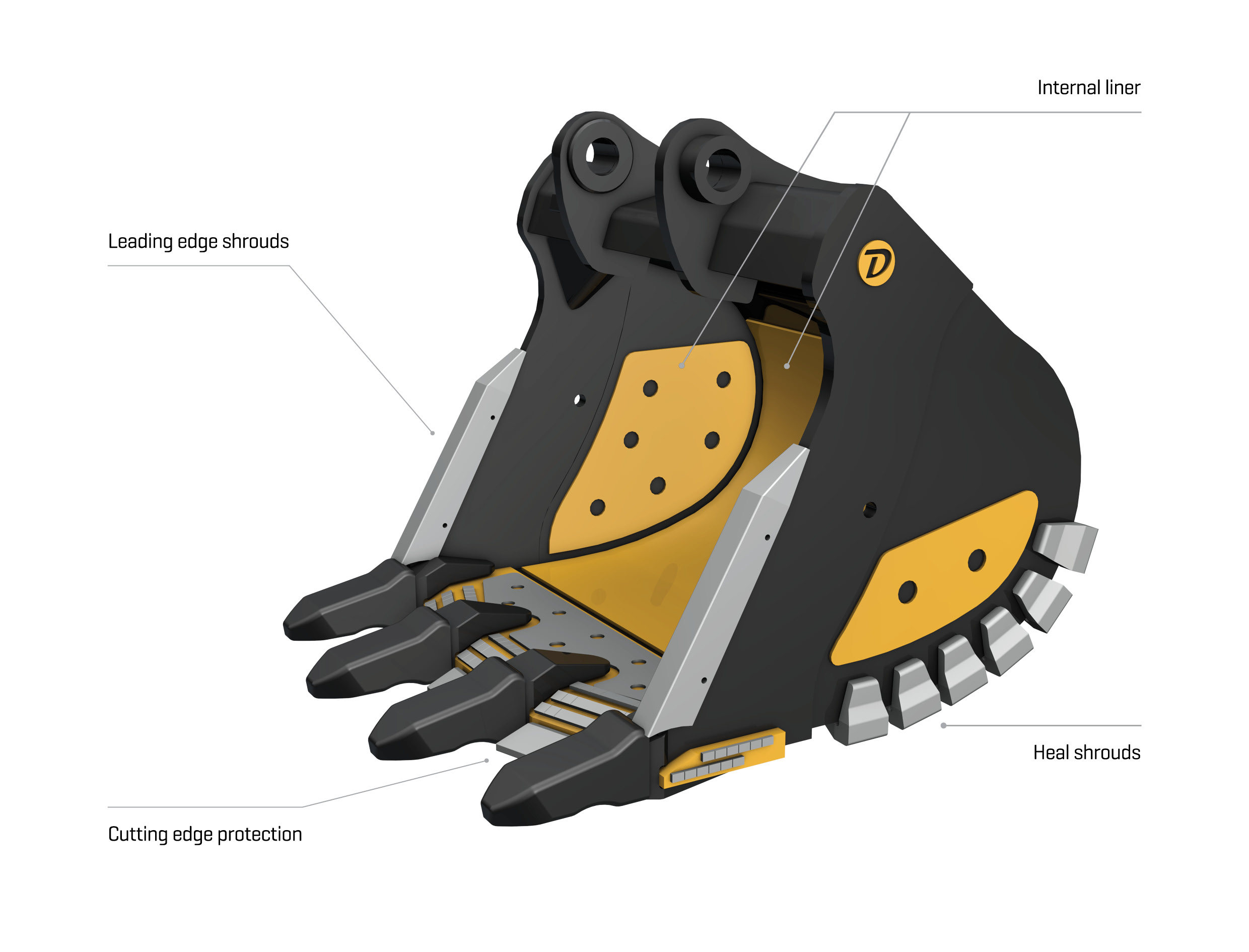 Rotary Tilt Buckets - Doherty - Couplers and Attachments - A